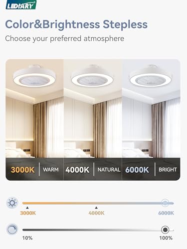 LEDIARY 20 Inch Low Profile Ceiling Fan With Light, Led Bladeless Ceiling Fan, Remote Control Enclosed Flush Mount Ceiling Fan With Timming, 3000-6000K, 6 Wind Speed, 3000LM, 57W-White