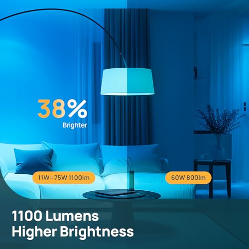 Linkind Matter Smart RGBTW Bulb,1100LM 75W Smart Light Bulbs, Work with Alexa/Apple Home/Google Home/SmartThings, LED Color Changing Bulbs Music Sync, 2.4GHz Wi-Fi Light Bulbs LED 11W, A19 E26, 2Pack