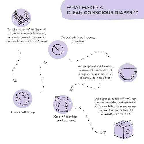 The Honest Company Clean Conscious Overnight Diapers | Plant-Based, Sustainable | Cozy Cloud + Star Signs | Club Box, Size 3 (16-28 lbs), 52 Count
