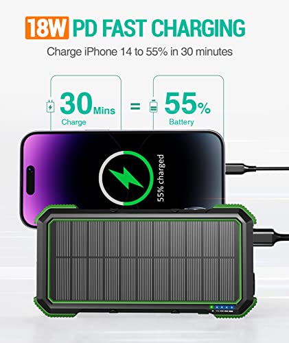 BLAVOR Solar Power Bank, PD18W QC3.0 Fast Charging 10W Wireless Charger 20000mAh Solar Powered Powerbank with Type C Input/Output, IPX5 Waterproof, Camping Flashlight, Compass, Carabiner