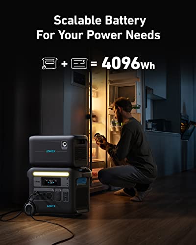 Anker SOLIX F2000 Portable Power Station, PowerHouse 767, 2400W Solar Generator, GaNPrime Battery Generators for Home Use, LiFePO4 Power Station for Outdoor Camping, and RVs (Solar Panel Optional)