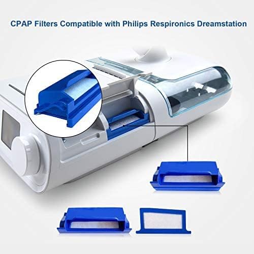 32 Pcs CPAP Filters Compatible with Philips DreamStation1 CPAP Machine, Replacement Filter Kit Includes 8 Pollen Filter and 24 Disposable Ultra-Fine Filters