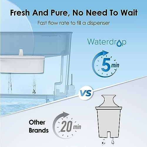 Waterdrop 200-Gallon Long-Life 40-Cup Large Water Filter Dispenser with 1 Filter, for Home and Office