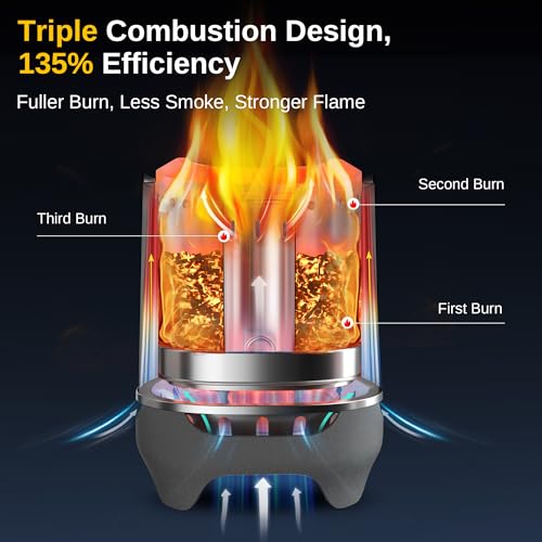 EAST OAK Smokeless Tabletop Fire Pit, Mini Table Top Firepit for Patio and Outdoor Camping, Removable Ashtray, Dual-Fuel Stove, Silicone Pad& Travel Bag, 50-80min. Burn Time, H: 10.1" xD: 7", Silver