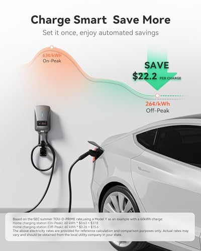 WOLFBOX Tesla Charger, NEMA 14-50 Tesla Wall Charger, 240V Tesla Wall Connector, WiFi Enabled Tesla Home Charger,Outdoor Tesla Level 2 Charger, Compatible with Tesla Model Y/3/X/S,Up to 40Amp