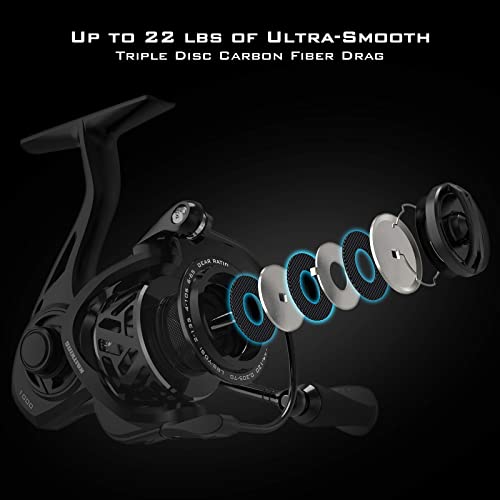 KastKing Zephyr Spinning Reel,Size 500 Ice Fishing Reel, Light Weight Ultra Smooth Powerful Spinning Fishing Reels