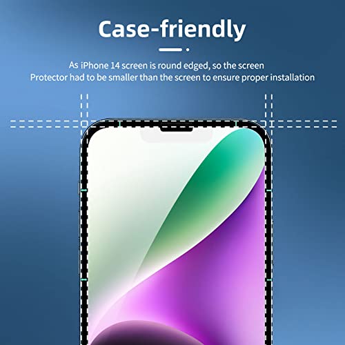 NEW'C 4 Pack, 2 Pack Screen Protector for iPhone 14 [6.1 inch] + 2 Pack Camera Lens Protector, Sensor Protection,Case Friendly Tempered Glass Film