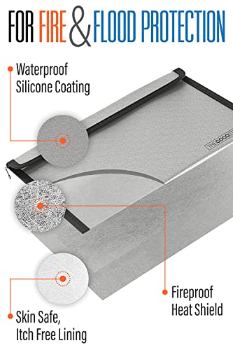 Fireproof Document Bag Envelope Size: 8" x 5" [2000°F – Grey] Fireproof Cash Bags with Zipper Small Water and Fire Resistant Money Bag for Cash Storage, Fireproof Bags for Cash Fire Proof