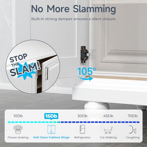 HOSOM 10 Pack Soft Close Cabinet Hinges, 1/2 inch Overlay Kitchen Cabinet Hinges Cabinet Door Hinges, 105° Opening Angle Soft Close Hinges for Cabinet Doors 3-Way Adjustment Hidden Cabinet Hinges