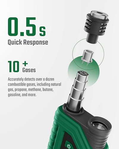 TopTes PT760 Rechargeable Natural Gas Detector, Gas Leak Detector with 12-inch Extendable Probe,%LEL Propane Leak Detector with Built-in Flashlight for Methane, Butane, Combustible Gas for Home, RV