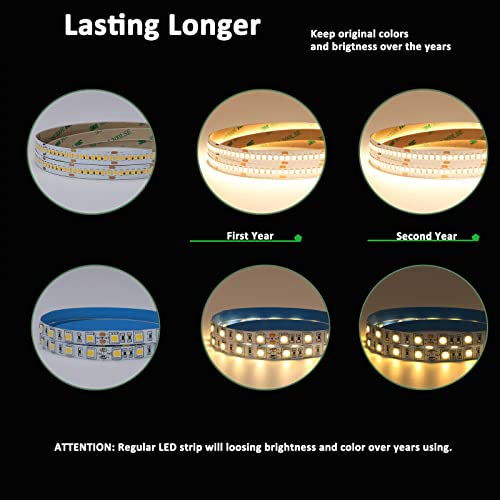 JOYLIT 24V UL LED Strip Lights 16.4ft 3000K Warm White 793lm/ft Ultra Bright CRI 92+ Non Waterproof, Premium PRO 1190LEDs SMD2835 13000lm Indoor Tape Light for Commercial, Industrial, Residential