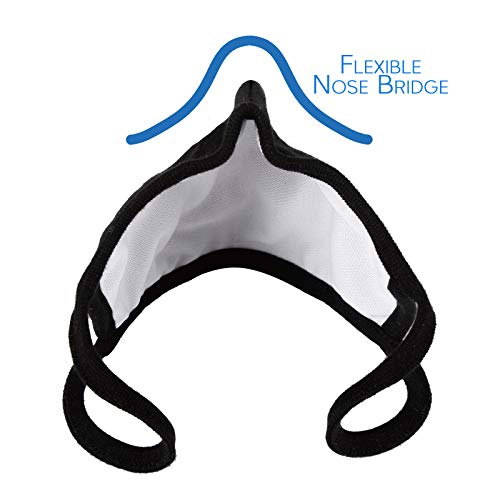 WITHMOONS Cloth Face Mask Washable Reusable 3 Ply Mouth Shield Breathable with Nose Wire 3PACK EU0304