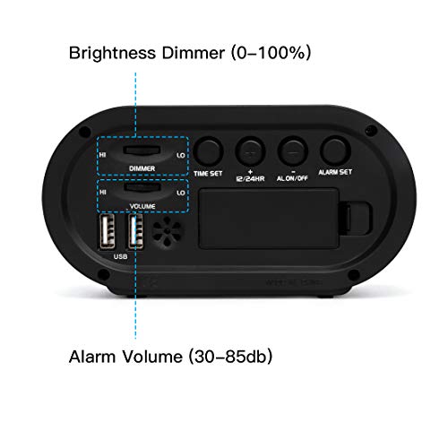 REACHER Small LED Digital Alarm Clock with Simple Operation, Full Range Brightness Dimmer, USB Phone Charger Port, Easy Snooze, Adjustable Alarm Volume, Outlet Powered for Bedrooms Bedside(Black)