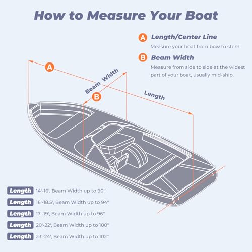 RVMasking Middle 1200D Reinforced Boat Cover with Storage Bag Trailerable Marine Grade Waterproof Boat Cover Fits Bass Boat, V-Hull, Runabout, Length: 14'-16', Beam Width up to 90", Black