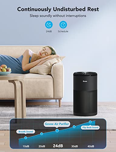 Govee Air Purifiers for Home Large Room Up to 1524 Sq.Ft, WiFi Smart Air Purifier with PM2.5 Monitor for Wildfire, H13 True HEPA Air Purifier for 99.97% Smoke, Pet Hair, Odors, 24dB Large Air Purifier