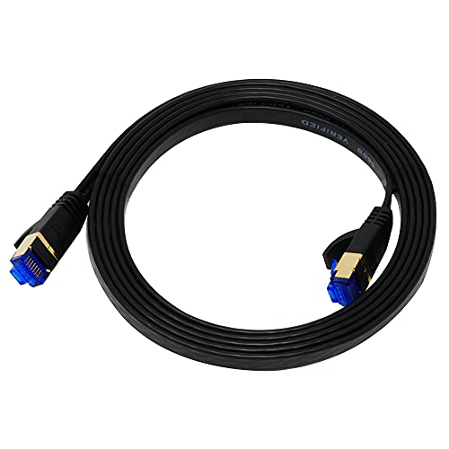 QualGear RJ45 Cat 7 Ethernet Patch Cable, 10Gpbs High-Speed Cable, 600MHz, Triple-Shielded, Flat, 25 Feet, White