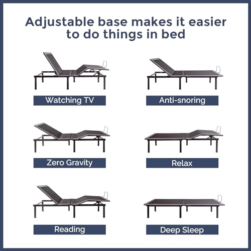 IULULU Adjustable Bed Frame, Twin XL Adjustable Bed Base with Wireless Remote, Adjustable Leg Heights, Zero Gravity, Independent Head and Foot Incline, Zero Clearance, Easy Assembly