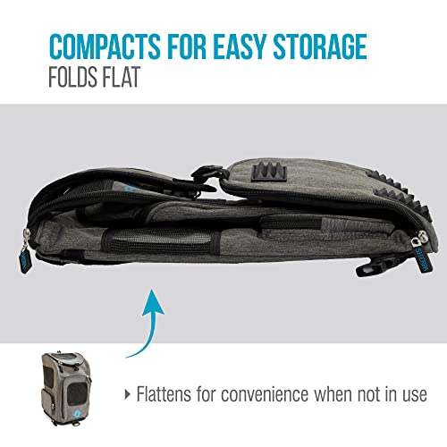 Sherpa Cat Travel Backpack with Bubble View, Airline Approved - Black, One Size