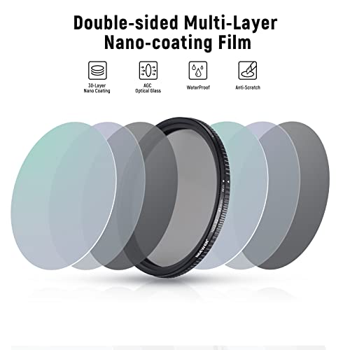 NEEWER 46mm Variable ND Filter ND2-ND32(1-5 Stops) Adjustable Neutral Density Filter/No X Cross/Ultra Slim Aluminum Alloy Frame/Optical Glass/Multi Layer Nano Coated/Water Repellent/Scratch Resistant