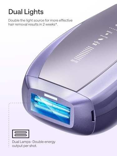 Ulike Laser Hair Removal, Air 10 IPL Hair Removal for Women and Men, 65°F Ice-Cooling Contact, Dual Lights, Skin Sensor & SHR Mode* for Nearly Painless, Effective & Long-Lasting Hair Removal from Home