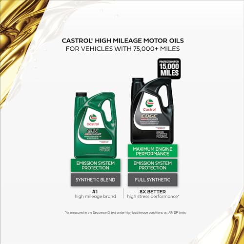 Castrol GTX High Mileage 5W-30 Synthetic Blend Motor Oil, 5 Quarts