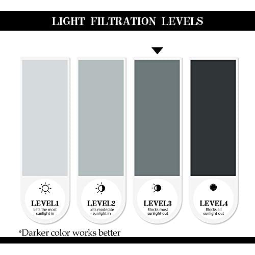 MIULEE Sidelight French Door Blackout Curtain Thermal Insulated Drapes Light Blocking Window Treatment Curtain for Narrow Glass Door Rod Pocket with Tieback 25 inch by 72 inch Black 1 Panel