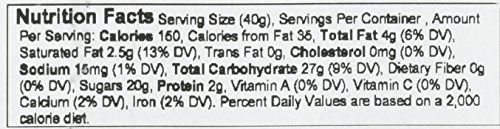 Albanese 6 Flavor Chocolate Covered Gummi Bear, 2.25 Pound