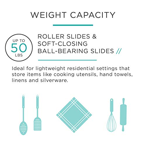 Liberty D68822C-W-TS 22-Inch Bottom Mount Drawer Slide