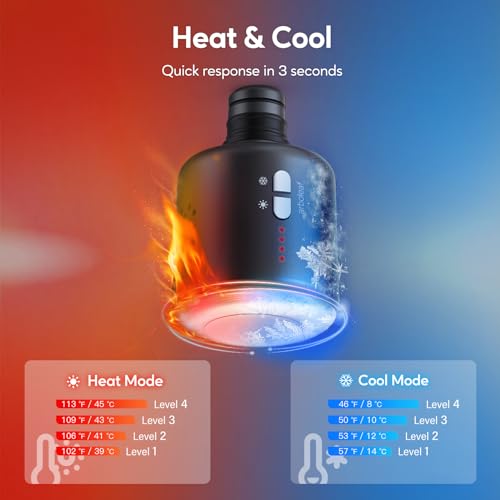 arboleaf Mini Massage Gun with Heat and Cold, Percussion Deep Tissues Muscle Massager, Full-Metal Travel Massage Gun, Portable Handheld Massager for Office Gifts for Him, Home, Athletes