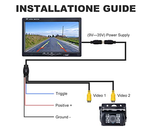 DVKNM Upgrade Backup Camera Monitor Kit 7" HD 1080P Monitor IP69 Waterproof Rearview Reversing Rear View Camera for Truck Trailer RV Pickup (TZ101)