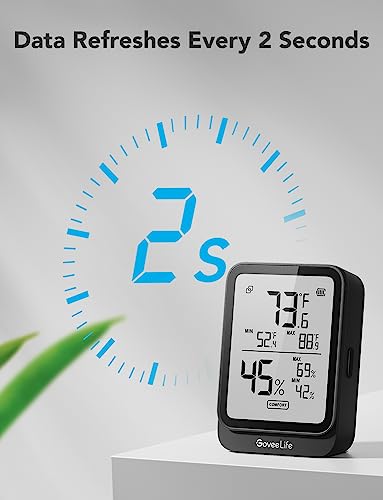 GoveeLife Hygrometer Thermometer H5104, Bluetooth Room Temperature Monitor with APP Alert and 2 Years Date Storage Export, Remote LCD Digital Hygrometer Indoor Humidity Meter, Greenhouse, Humidor, RV