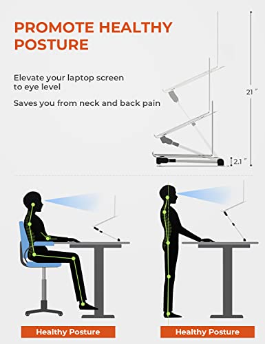Sit to Stand Laptop Stand, Promote Healthy Posture, Ergonomic Standing Computer Stand, Tall Height Adjustable Laptop Riser, Reduce Neck Pain Compatible with MacBook Air Pro, All Laptops 10-17"-Gray