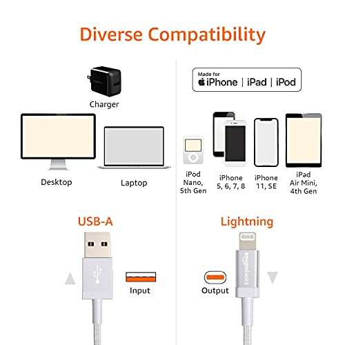 Amazon Basics USB-A to Lightning Charger Cable, Nylon Braided Cord, MFi Certified Charger for Apple iPhone 14 13 12 11 X Xs Pro, Pro Max, Plus, iPad, 6 Foot, Silver