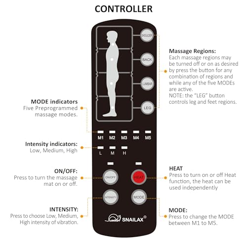 Snailax Massage Mat with Heat, Back Massage Pad, 10 Motors Vibrating Massage Mattress Pad with 2 Heating Pads for Back, Full Body Massager