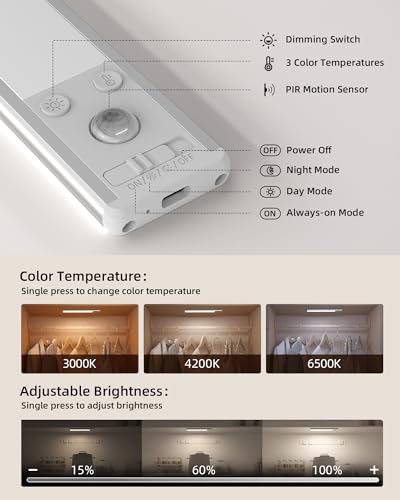 EZVALO Under Cabinet Lights, 80 LED Motion Sensor Lights Indoor 3 Color Temps, 1900mAh Rechargeable Closet Lights Wireless, Dimmable Under Counter Lights for Kitchen, Wardrobe, Hallway (2 Pack)