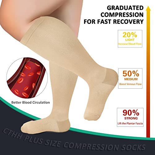 3 Pack Wide Calf Copper Compression Socks for Women & Men, Plus Size Knee High Stockings for Circulation Support, Copper Black, 3XL