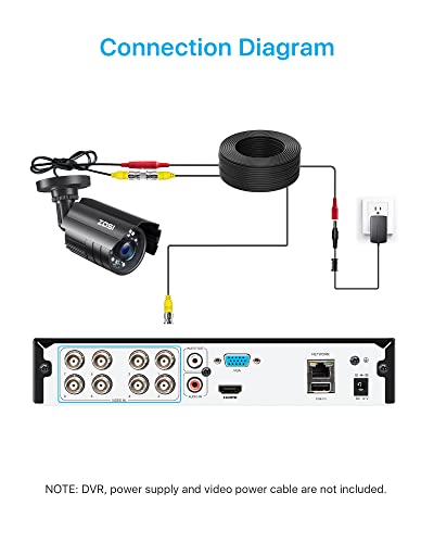 ZOSI 2PK 5MP Add-on POE IP Security Camera with Etherent Cables PoE Dome Camera with Night Vision,IP66 Weatherproof, Compatible with ZOSI 4K/5MP NVR(Model:ZR08EN,ZR08DN,ZR08PN,ZR16DK)