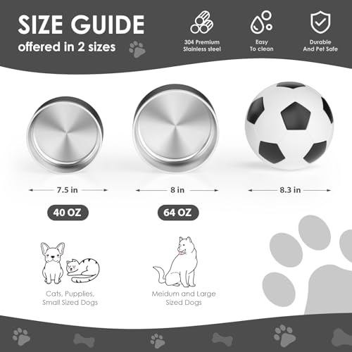 IKITCHEN Dog Bowl for Food and Water, 40 Oz Stainless Steel Pet Feeding Bowl, Durable Non-Skid Double Wall Insulated Heavy Duty with Rubber Bottom for Medium Large Sized Dogs (40 Ounces/5 Cup, Black)