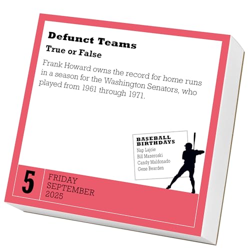 A Year of Baseball Trivia Page-A-Day® Calendar 2025: Immortal Records, Team History & Hall of Famers