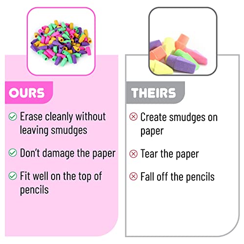 Mr. Pen Erasers for Pencils, 120 Pack, Pencil Top Erasers, Eraser Caps, Kids, Cap Tops, Topper Erasers. Ereaser