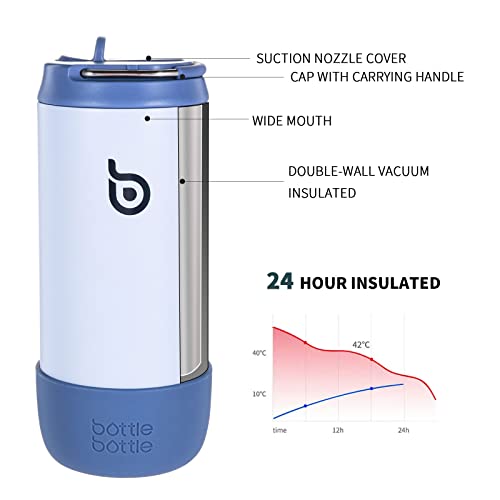 Kids Water Bottles BOTTLE BOTTLE 12 oz Kids Insulated Water Bottles with Leak Proof Lid Double Wall Vacuum Stainless Steel Water Bottle Keeps Hot and Cold for Boys Girls Gifts for Friends(blue)