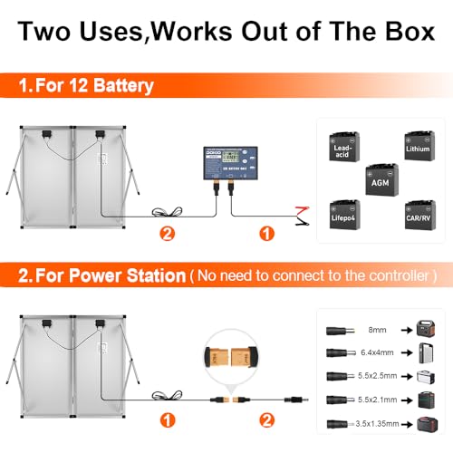 DOKIO Portable Foldable 100W 18v Solar Suitcase Monocrystalline, Folding Solar Panel Kit with Controller to Charge 12 Volts Batteries (AGM Lead/Acid Types Vented Gel) RV Camping Boat