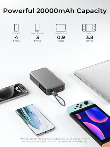 AMEGAT Portable Charger 20000mAh with Built in Charging Cables, 100W USB C Power Bank Fast Charging with Smart Digital Display Battery Pack for iPhone, Samsung, iPad, Switch, and More Series