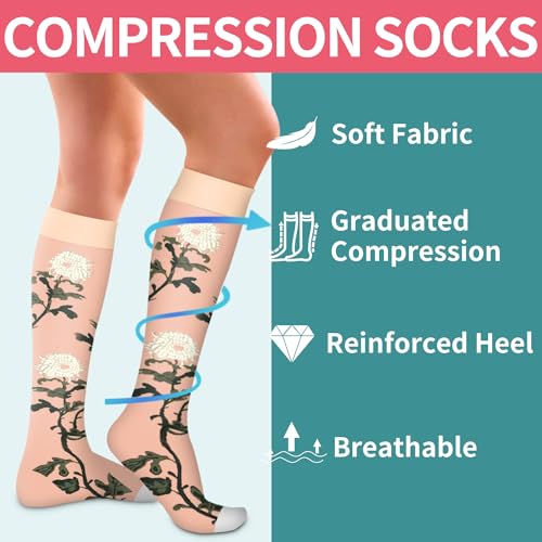 COOLOVER Compression Socks for Women and Men - Best for Circulation, Running, Athletic, Recover, Nurse, Travel