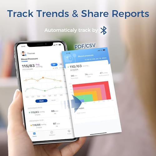 Checkme Bluetooth Blood Pressure Monitor for Home Use, Wireless BP Cuff Automatic Upper Arm Machine, Portable Digital BP Monitor with 50 BP Readings, Unlimited Data Stored in APP for iOS & Android