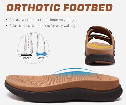 KuaiLu Mens Walking Slide Sandals Orthotic Athletic Thick Cushion Recovery Sport Sandles Adjustable Strap Open Toe Slip On Yoga Mat With Comfortable Plantar Fasciitis Arch Support Khaki Size 7