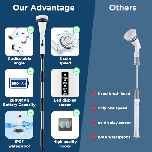 Electric Spin Scrubber, 2024 New Bathroom Cleaner, Power Shower Cleaning Brush with Extendable Handle & 4 Brush Heads, Shower Scrubber for Bathtub Tile Grout Kitchen Window and Floor