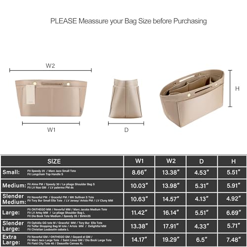 ZTUJO Purse Organizer Insert For Handbag & Tote Shaper,Tote Bag Organizer Insert For Speedy Neverful, 6 Sizes(Small, Silky Beige)