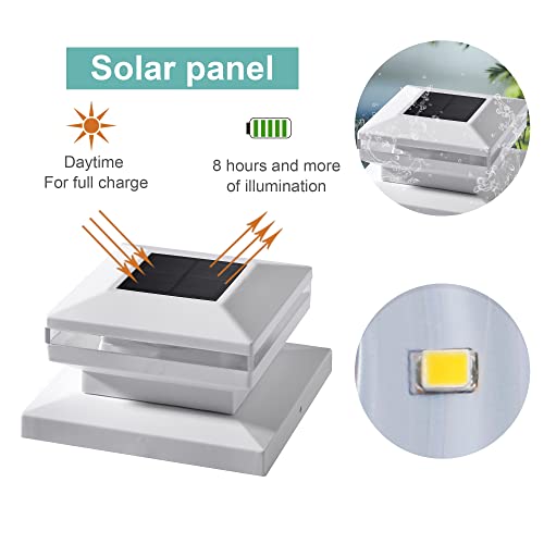 MAGGIFT 15 Lumen Post Lights for Outdoor, Fence Deck or Patio, Solar Powered Caps, Warm White High Brightness SMD LED Lighting, Lamp Fits 4x4, 5x5 or 6x6 Wooden Posts, 8 Pack