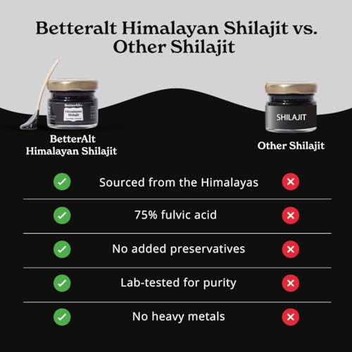 Better Alt BetterAlt Pure Himalayan Shilajit Resin High Potency for Men & Women| 75 Servings for Energy Boost & Immune Support, 85+ Trace Minerals, 75%+ Fulvic Acid, with Lab Test Report,400mg